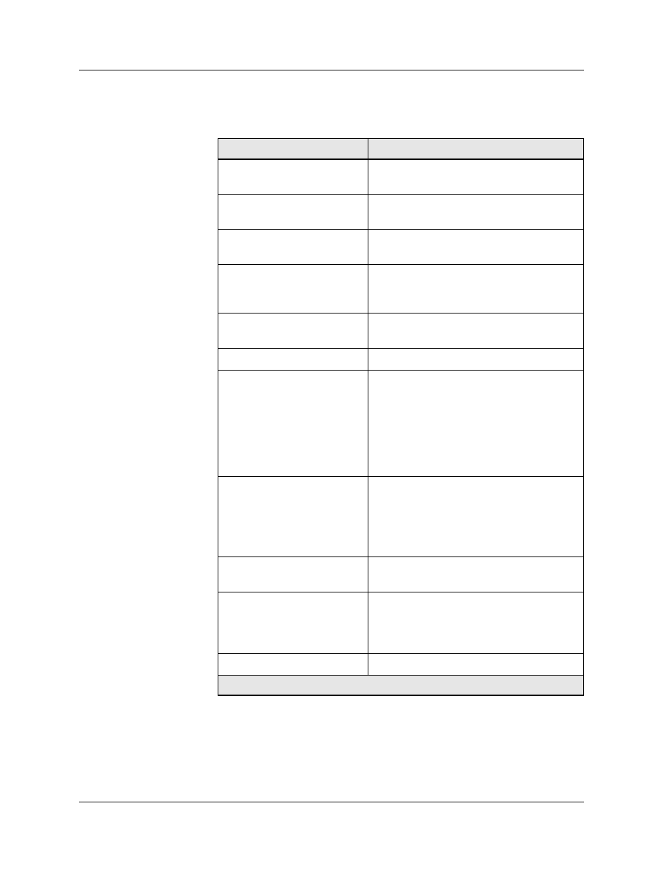 Avaya P580 User Manual | Page 417 / 764