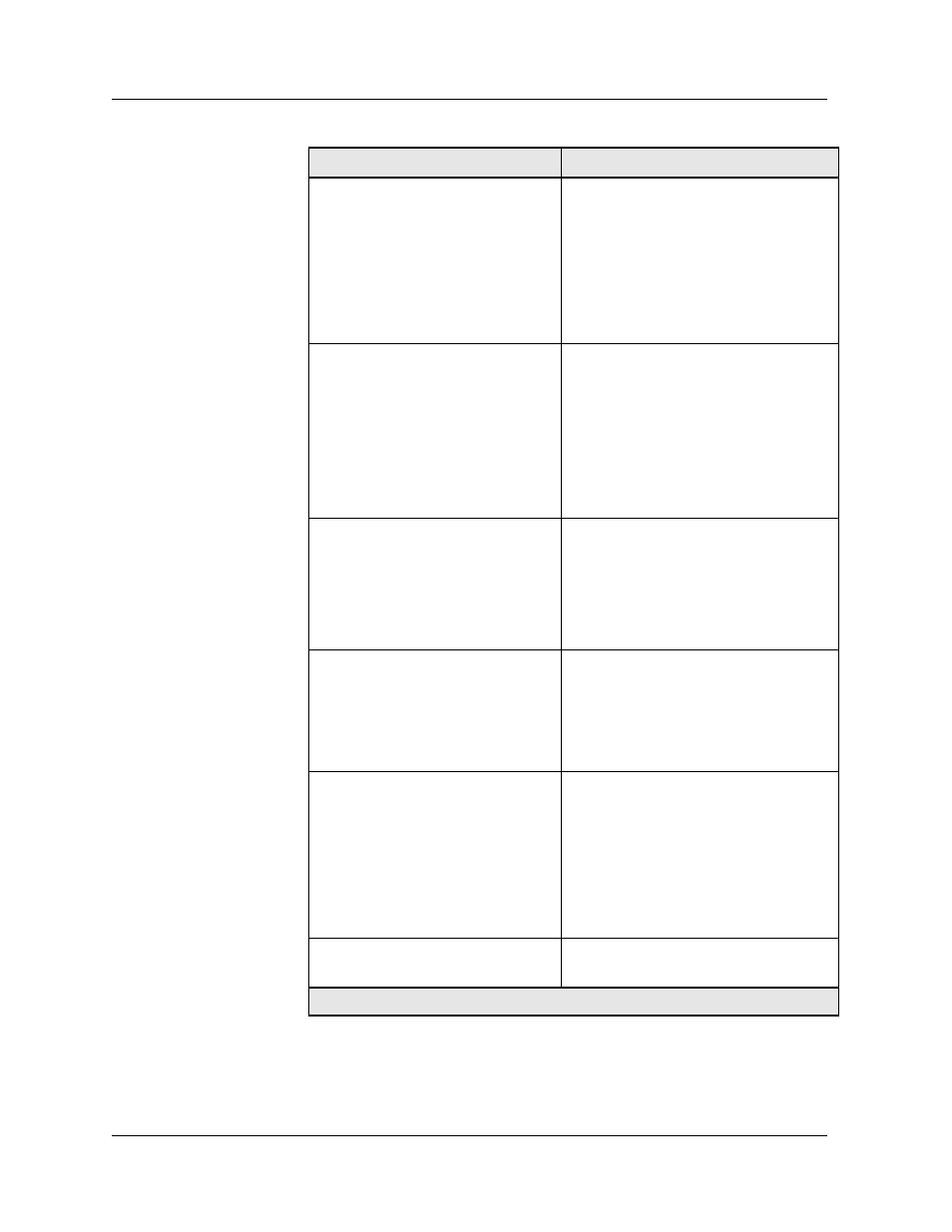 Avaya P580 User Manual | Page 421 / 764
