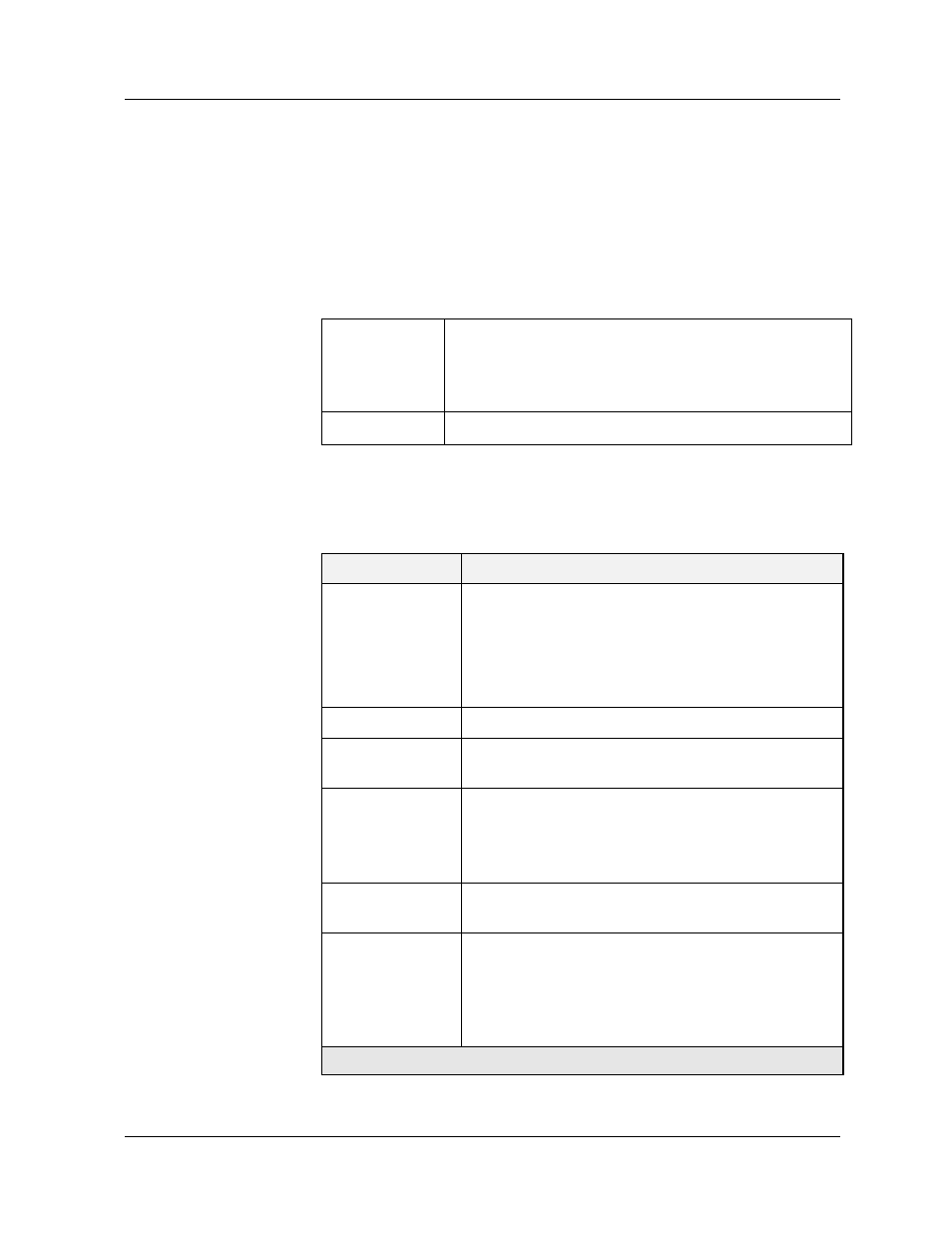 Set port mirror, Command mode, Description | Syntax, Set port mirror -24 | Avaya P580 User Manual | Page 456 / 764