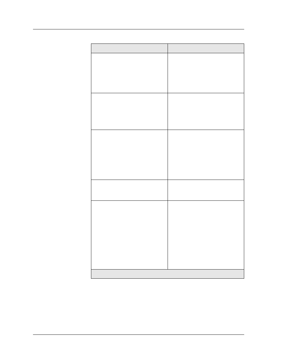 Avaya P580 User Manual | Page 495 / 764