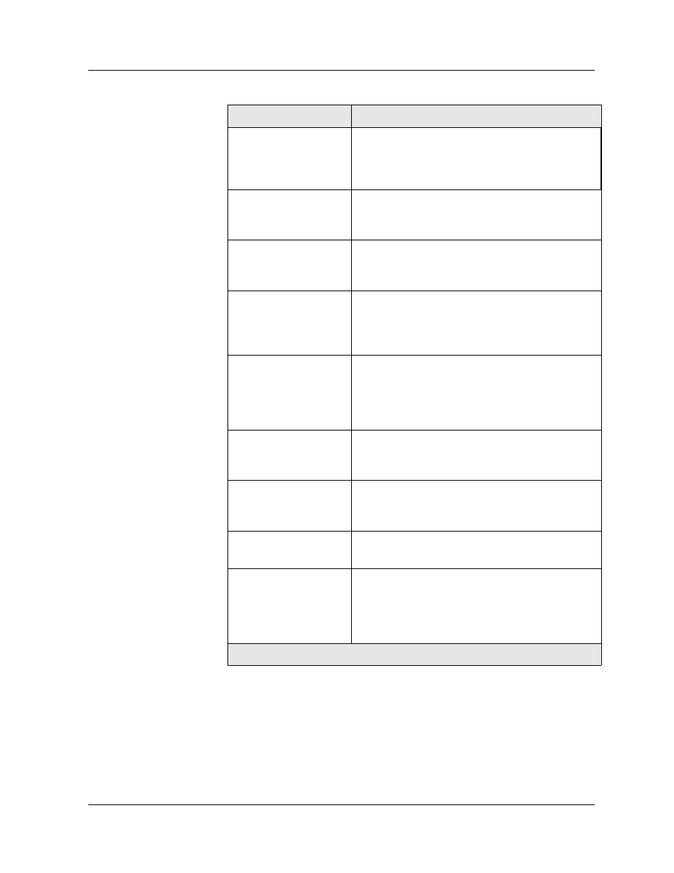 Avaya P580 User Manual | Page 500 / 764