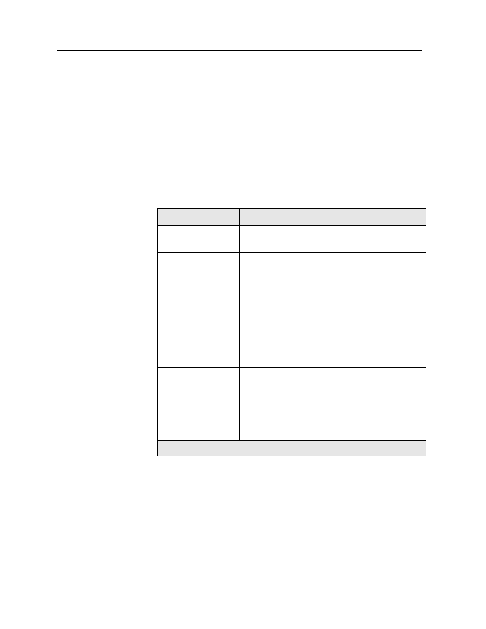 Set port default-priority, Command mode, Description | Syntax, Sample output, Set port default-priority -17 | Avaya P580 User Manual | Page 505 / 764
