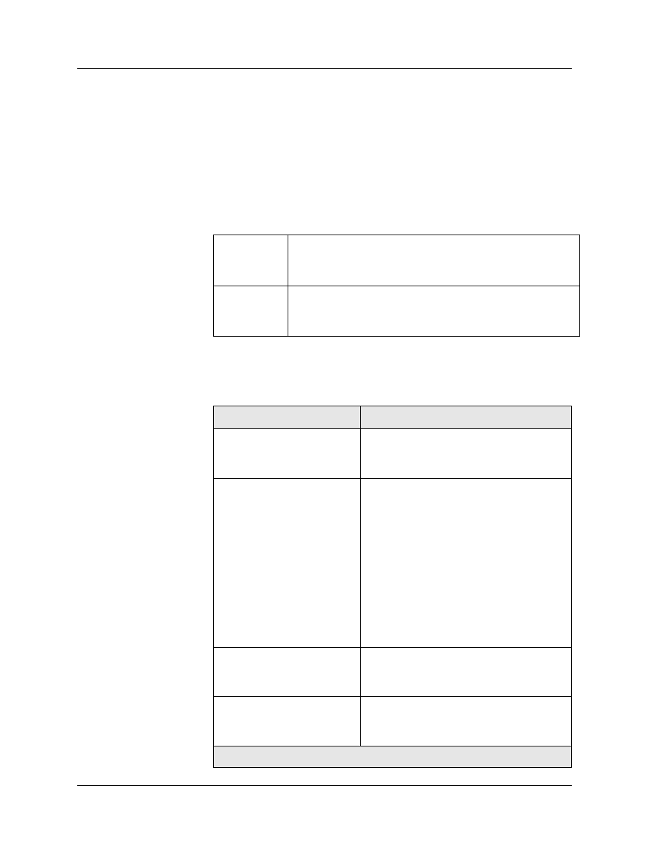 Set port ignore-tag-priority, Command mode, Description | Syntax, Set port ignore-tag-priority -19 | Avaya P580 User Manual | Page 507 / 764