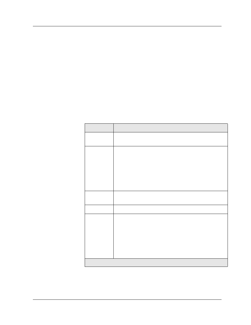 Set port queue service cbwfq, Command mode, Description | Syntax, Set port queue service cbwfq -26 | Avaya P580 User Manual | Page 514 / 764