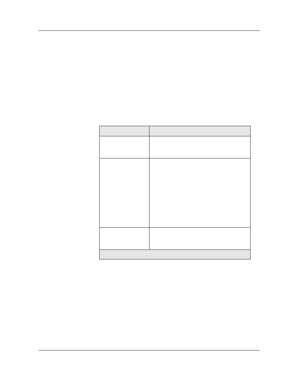 Set port queue service strict-priority, Command mode, Description | Syntax, Sample output, Systems, Set port queue service strict-priority -28 | Avaya P580 User Manual | Page 516 / 764