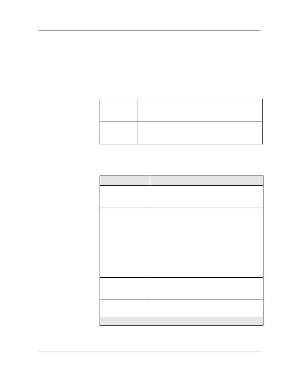 Set port use-diffserv, Command mode, Description | Syntax, Set port use-diffserv -30 | Avaya P580 User Manual | Page 518 / 764