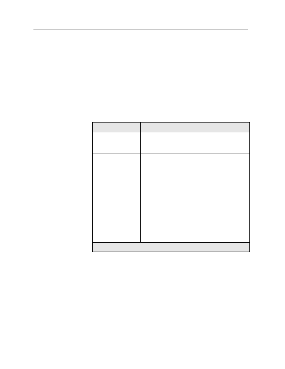 Show port queue buffer, Command mode, Description | Syntax, Sample output, Systems, Show port queue buffer -35 | Avaya P580 User Manual | Page 523 / 764