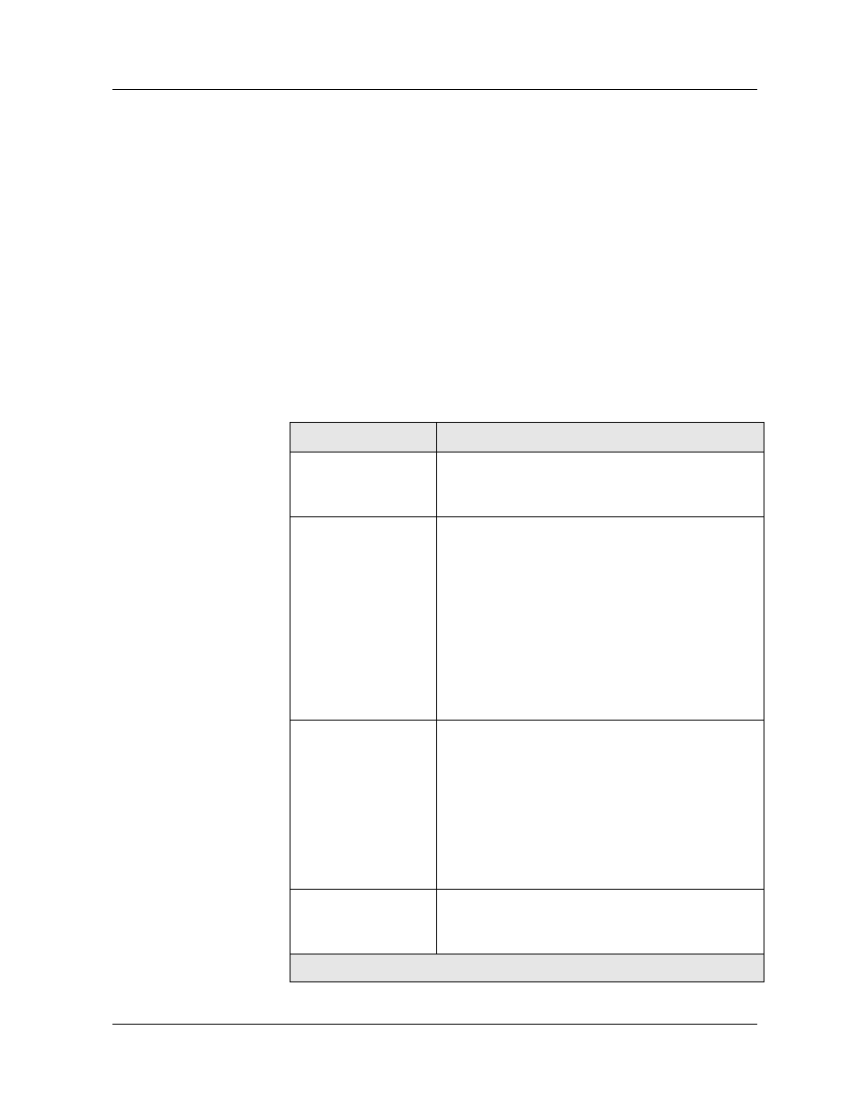 Show port queue counters, Command mode, Description | Syntax, Show port queue counters -36 | Avaya P580 User Manual | Page 524 / 764
