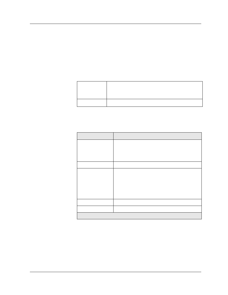 Snmp-server user, Command mode, Description | Syntax, Snmp-server user -12 | Avaya P580 User Manual | Page 550 / 764