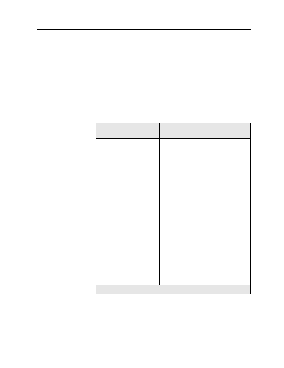 Command mode, Description, Syntax | Systems, Ssh -4 | Avaya P580 User Manual | Page 562 / 764