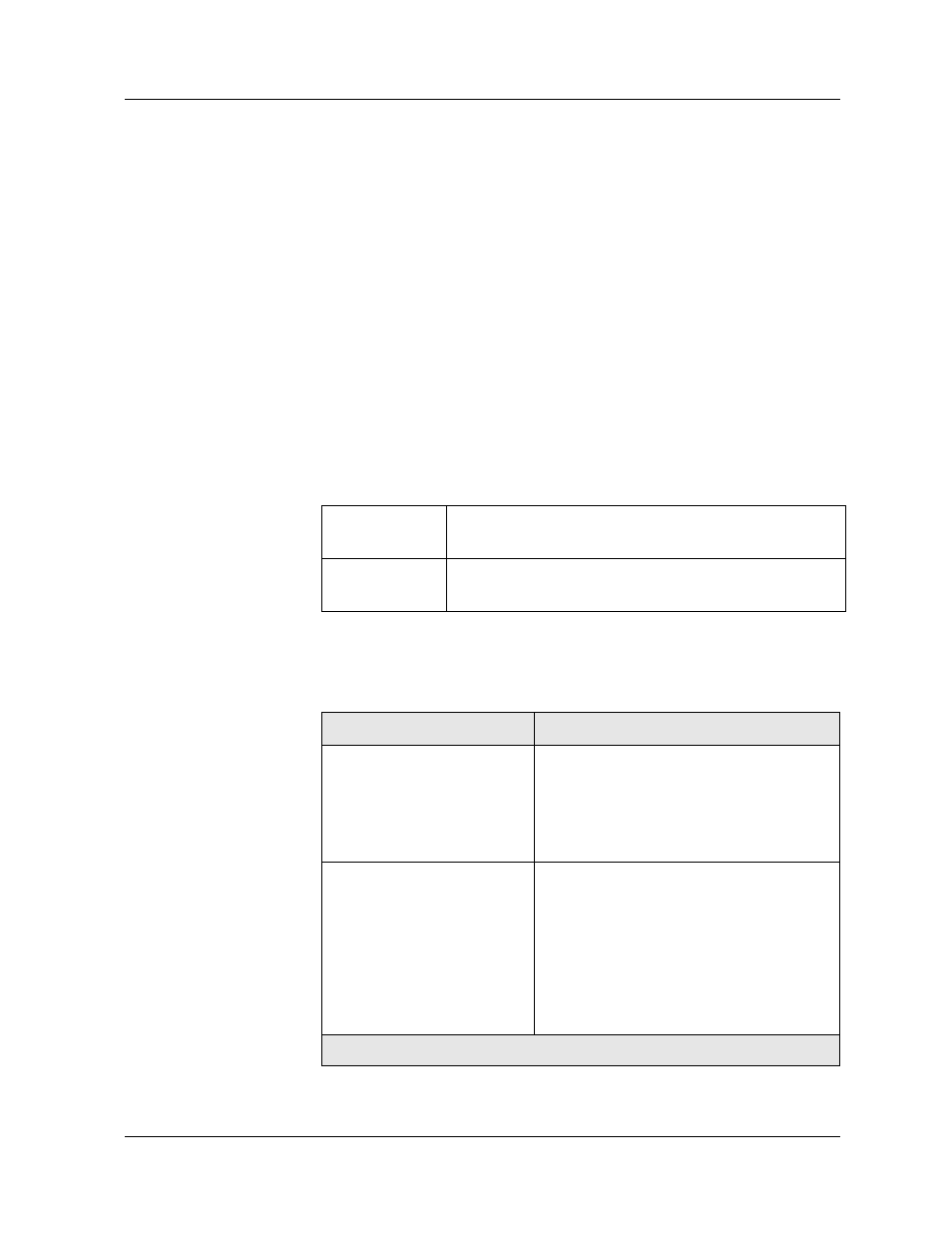 Set utilization high-threshold, Command mode, Description | Syntax, Set utilization high-threshold -54 | Avaya P580 User Manual | Page 670 / 764