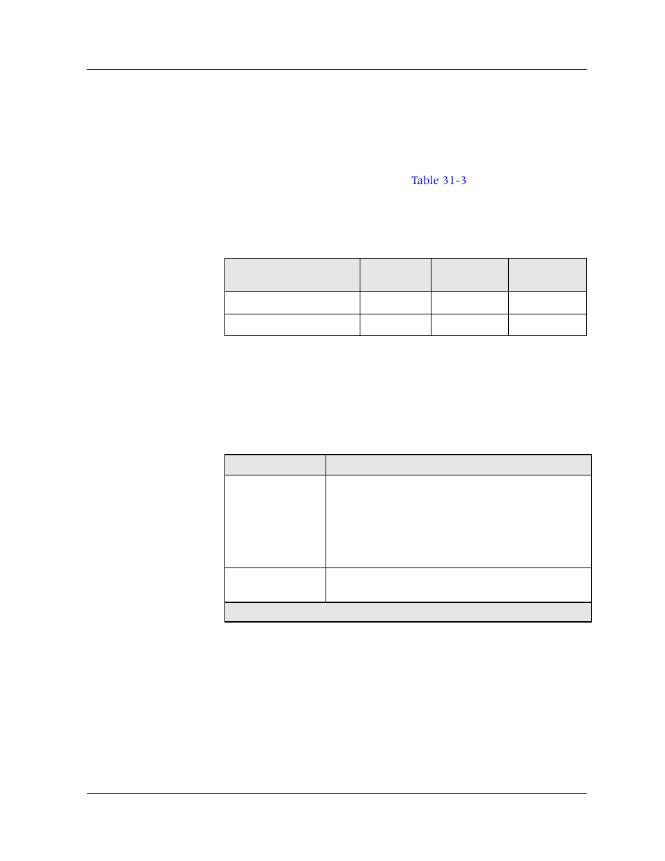 Set temperature (warning), Command mode, Description | Syntax, Set temperature (warning) -4 | Avaya P580 User Manual | Page 694 / 764