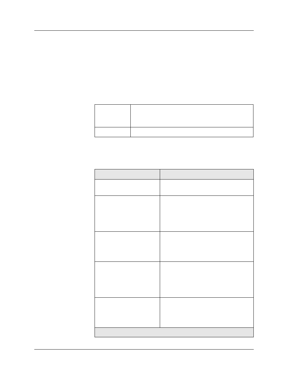 Custom-access-type, Command mode, Description | Syntax, Custom-access-type -5 | Avaya P580 User Manual | Page 701 / 764