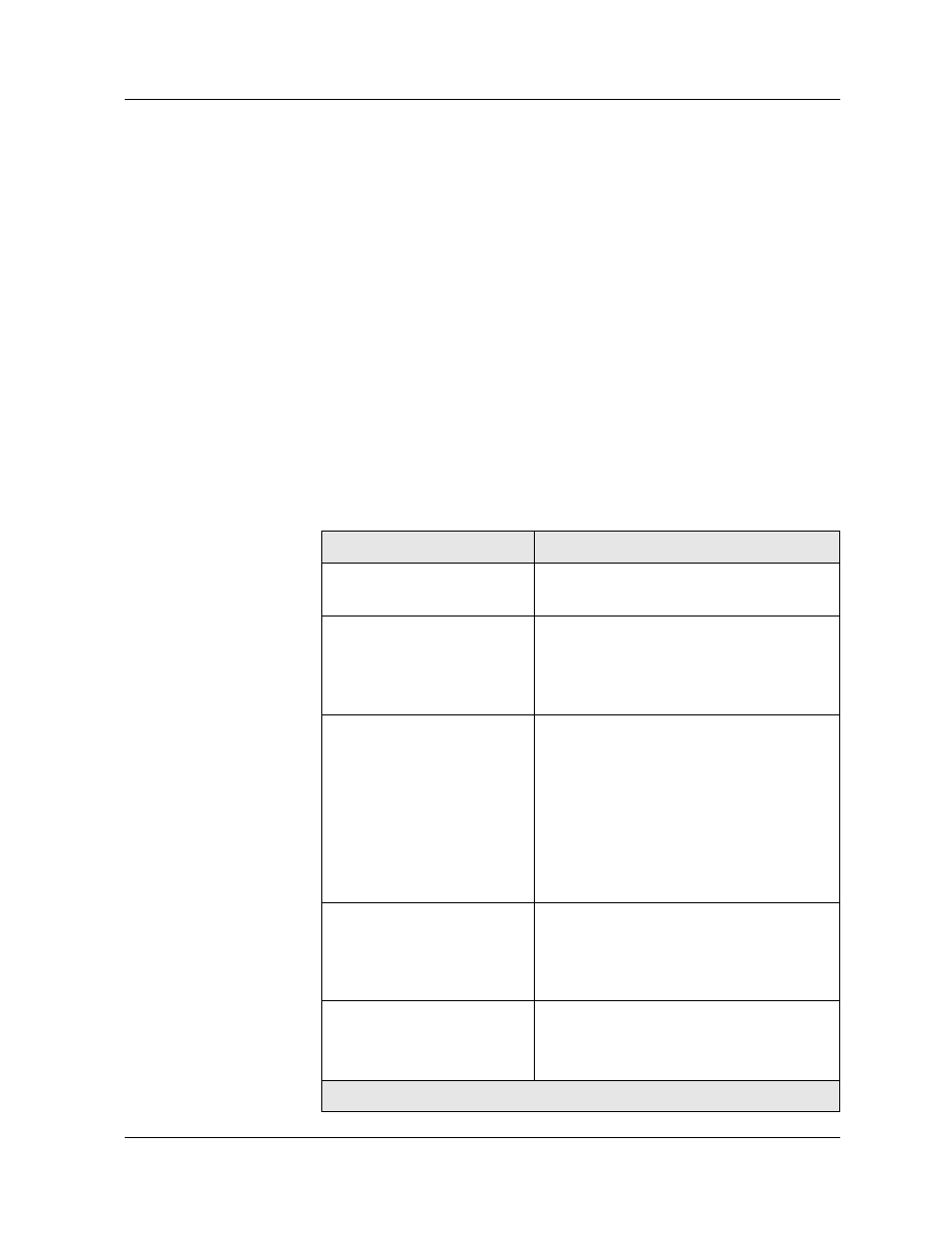 Set custom-access-type, Command mode, Description | Syntax, Set custom-access-type -14 | Avaya P580 User Manual | Page 710 / 764