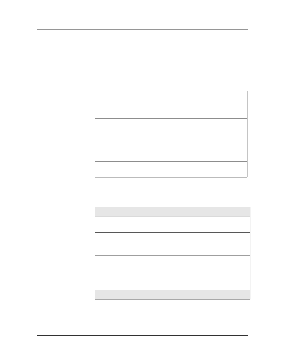 Username, Command mode, Description | Syntax, Username -32 | Avaya P580 User Manual | Page 728 / 764