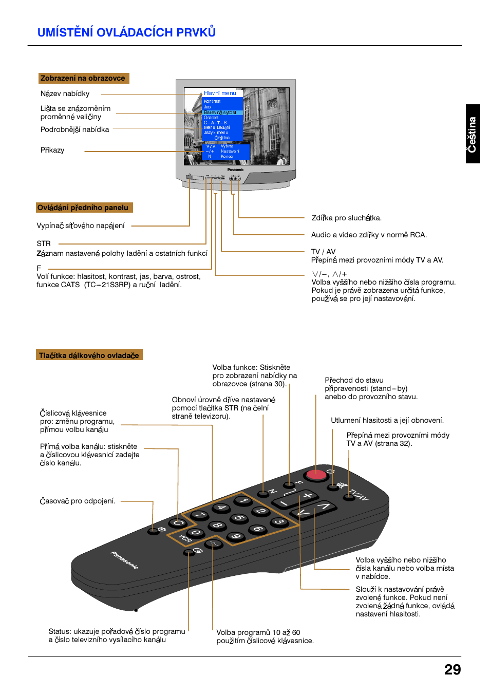 Umisteni ovladacich prvku, Umistèni oviàdacich prvkù, V/—, a | Panasonic TC21S3RP User Manual | Page 29 / 36