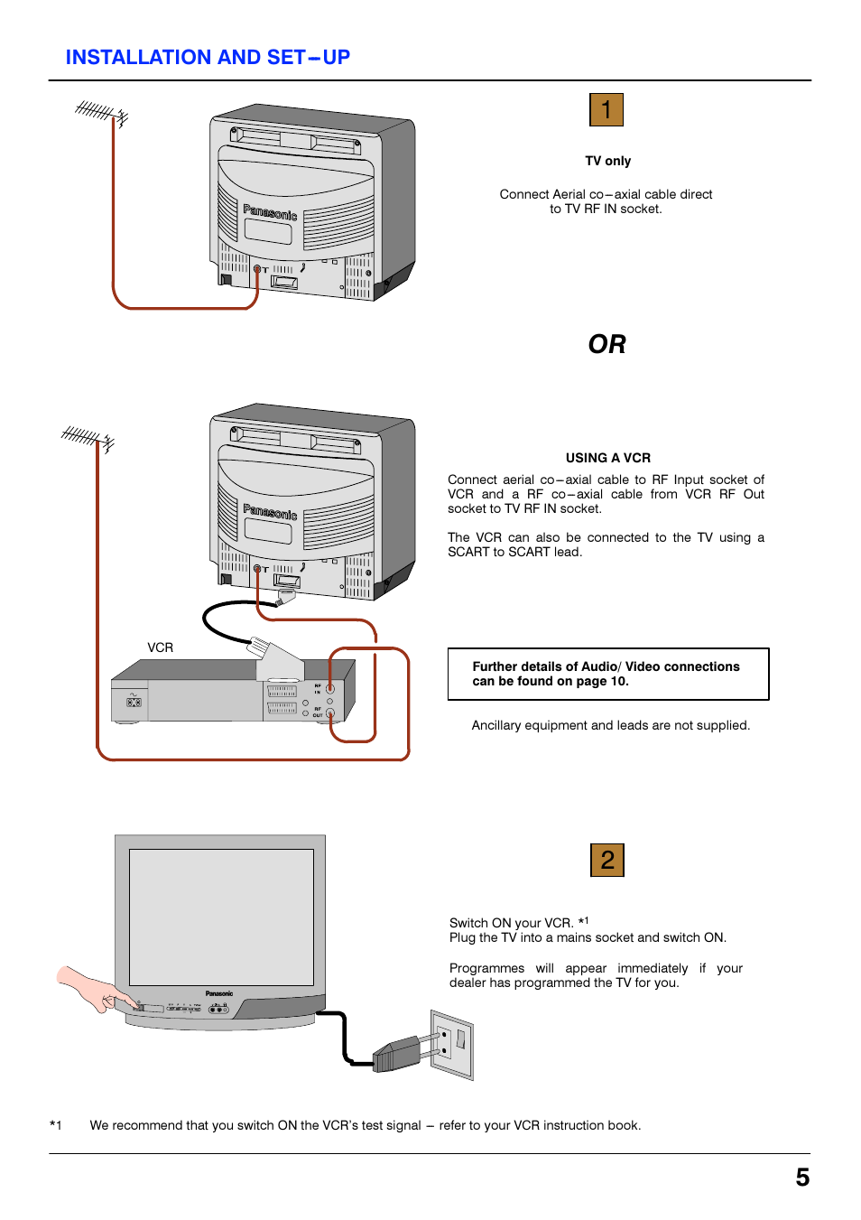 Installation and set-up, Tv only, Using a vcr | Panasonic TC21S3RP User Manual | Page 5 / 36