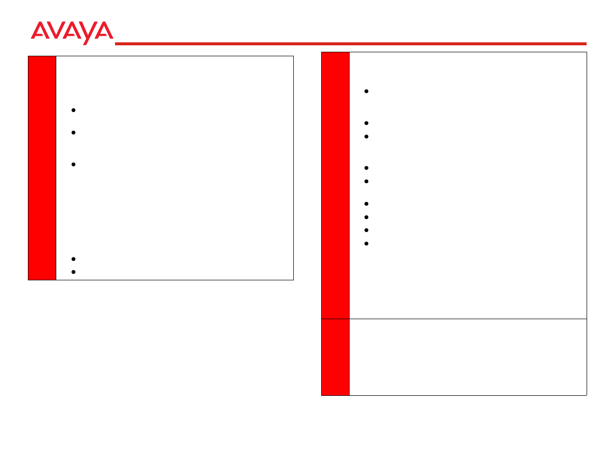 Avaya IP Softphone User Manual | 2 pages