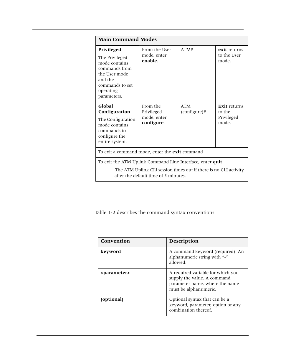 Command syntax conventions | Avaya Cajun P880 User Manual | Page 12 / 162