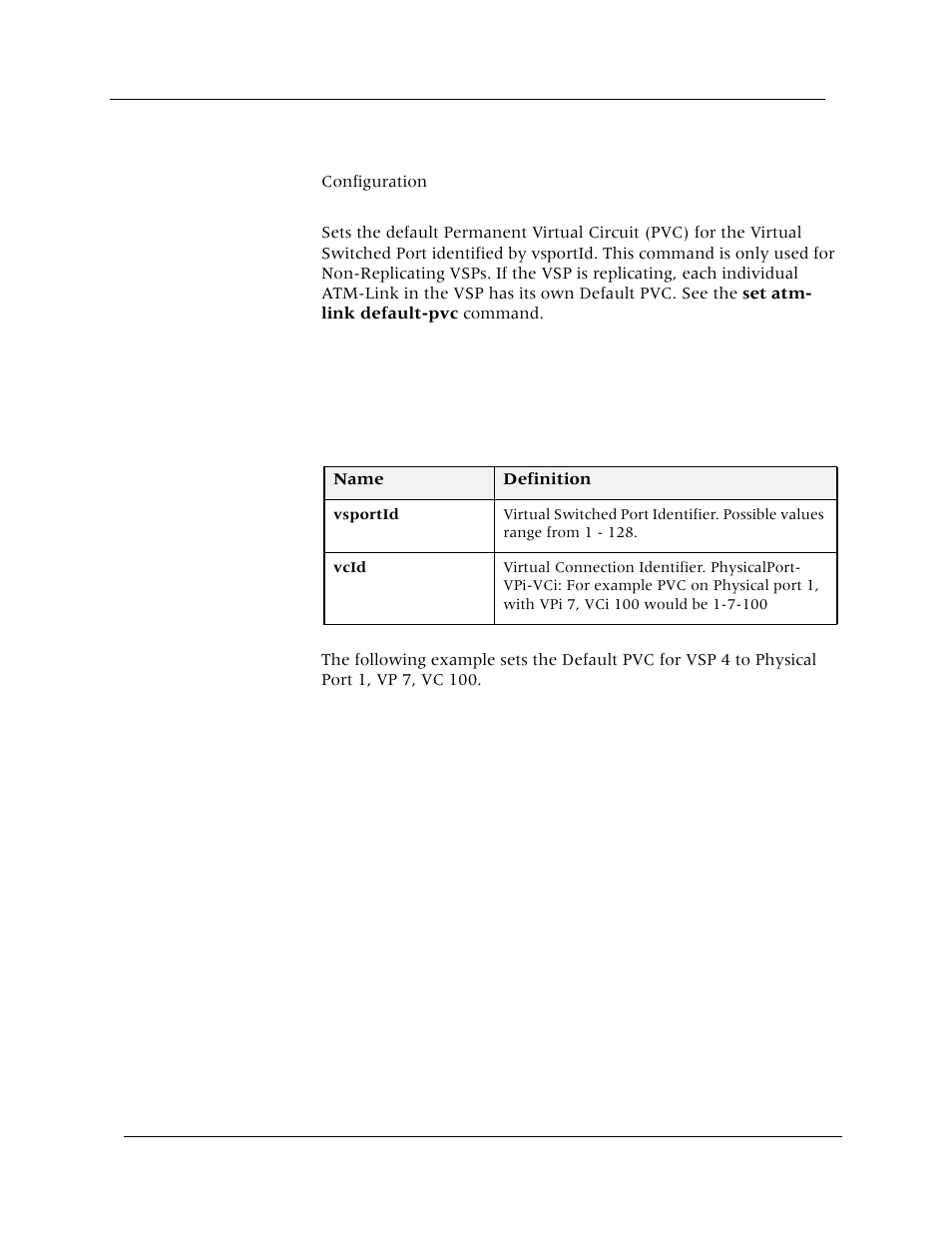 Set vsport default-pvc, Command mode, Description | Syntax, Sample output | Avaya Cajun P880 User Manual | Page 150 / 162
