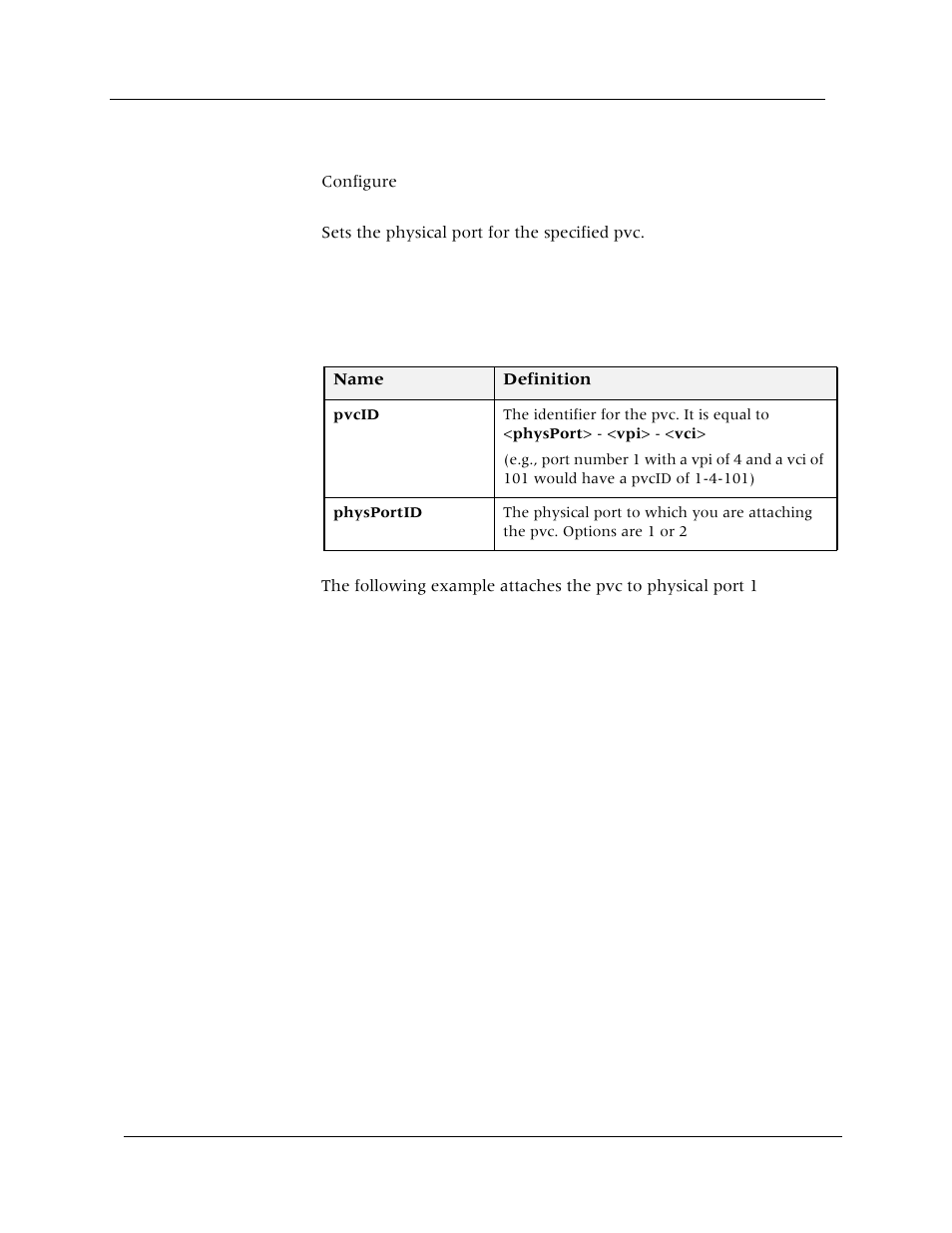 Set pvc port, Command mode, Description | Syntax, Sample output | Avaya Cajun P880 User Manual | Page 84 / 162