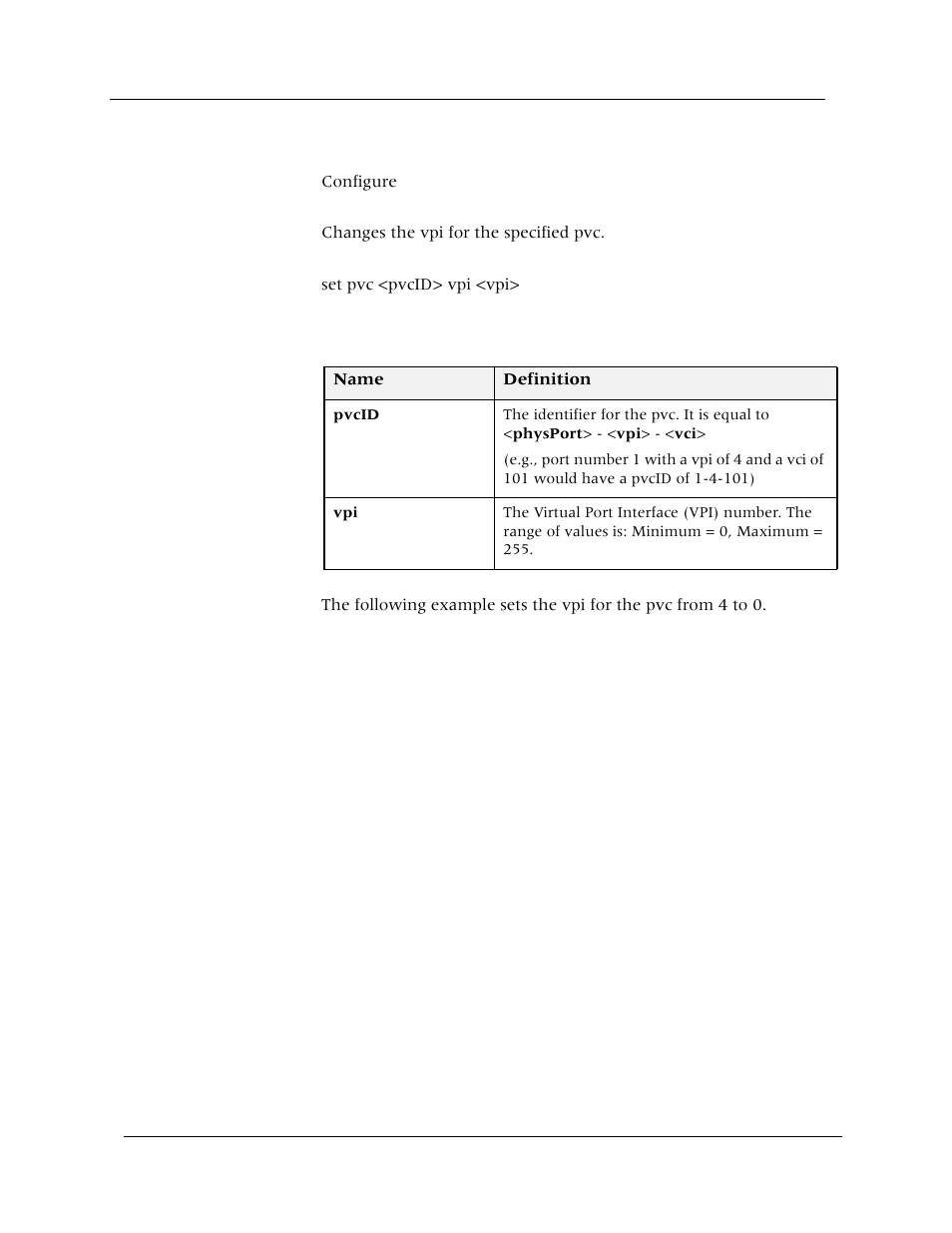 Set pvc vpi, Command mode, Description | Syntax, Sample output | Avaya Cajun P880 User Manual | Page 90 / 162