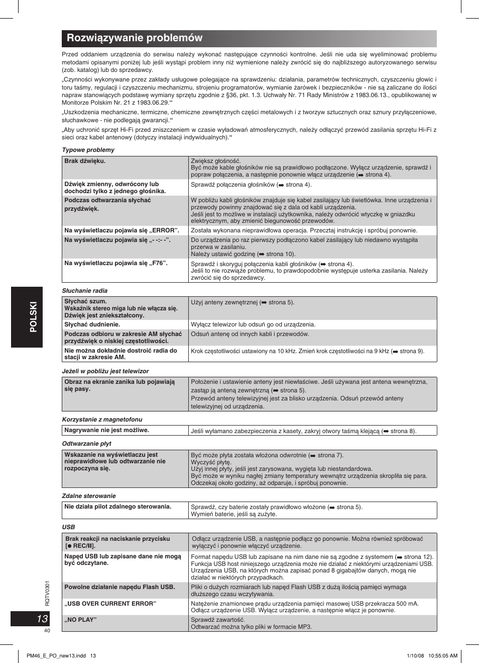 Rozwiàzywanie problemów, Polski | Panasonic SCPM46 User Manual | Page 40 / 56