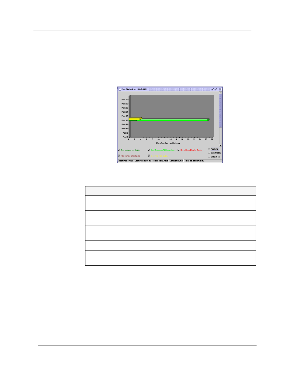 Port statistics variables | Avaya P120 SMON User Manual | Page 28 / 71