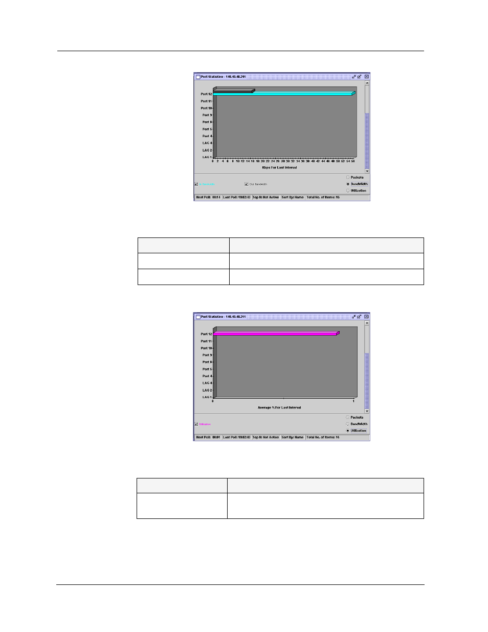 Avaya P120 SMON User Manual | Page 29 / 71