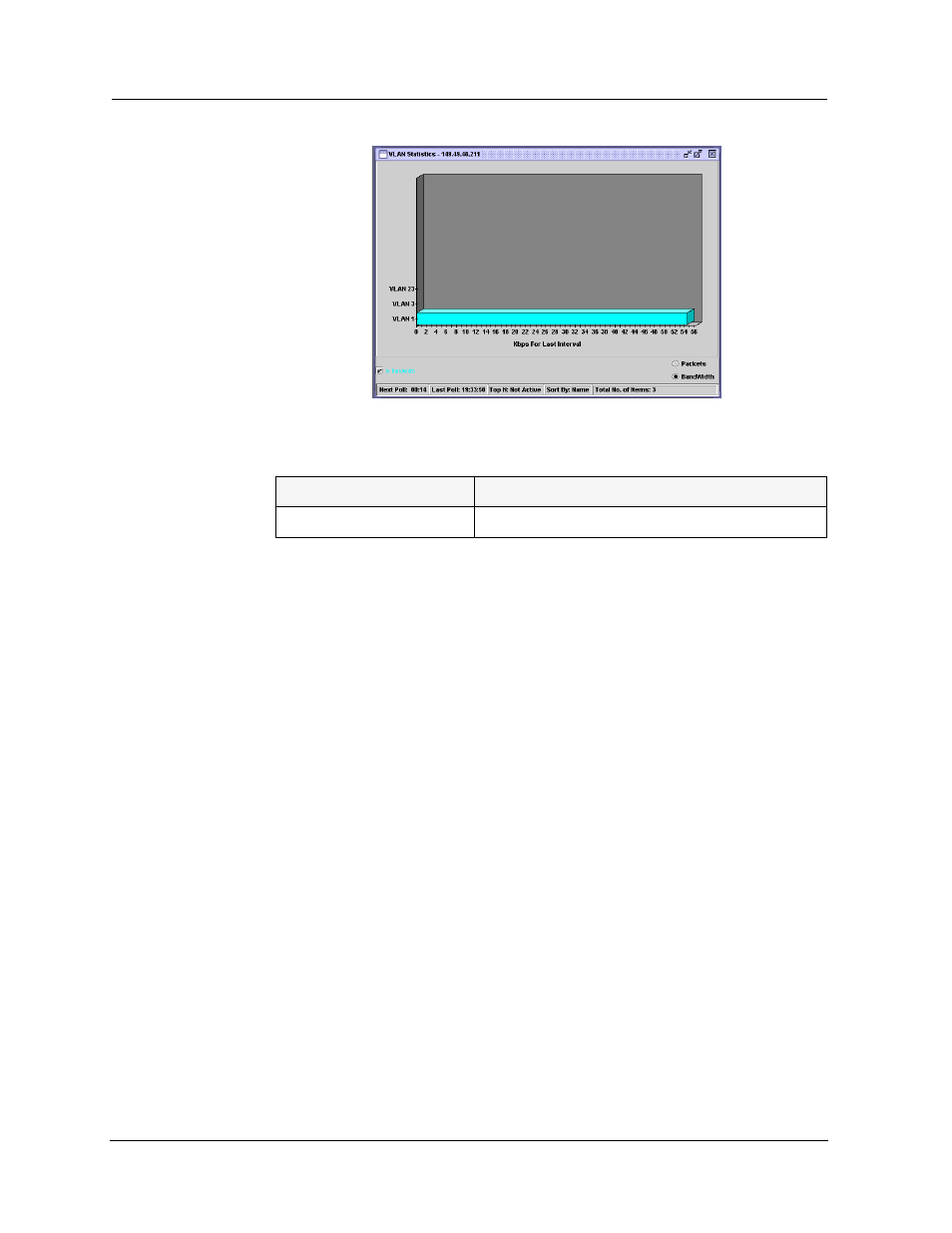 Vlan statistics window | Avaya P120 SMON User Manual | Page 33 / 71