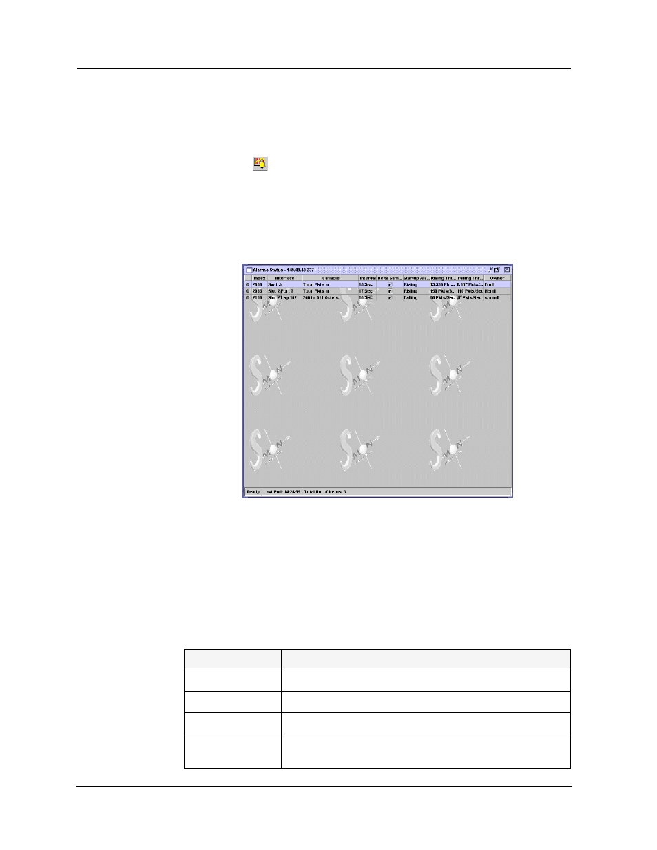 Alarms table, Alarms table fields | Avaya P120 SMON User Manual | Page 35 / 71