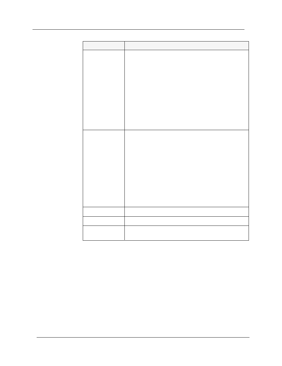 Avaya P120 SMON User Manual | Page 36 / 71