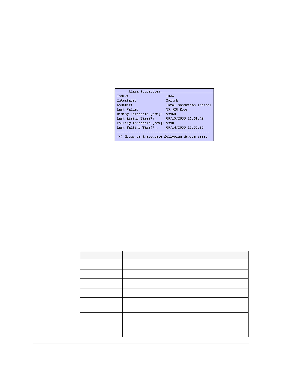 Tooltips | Avaya P120 SMON User Manual | Page 37 / 71