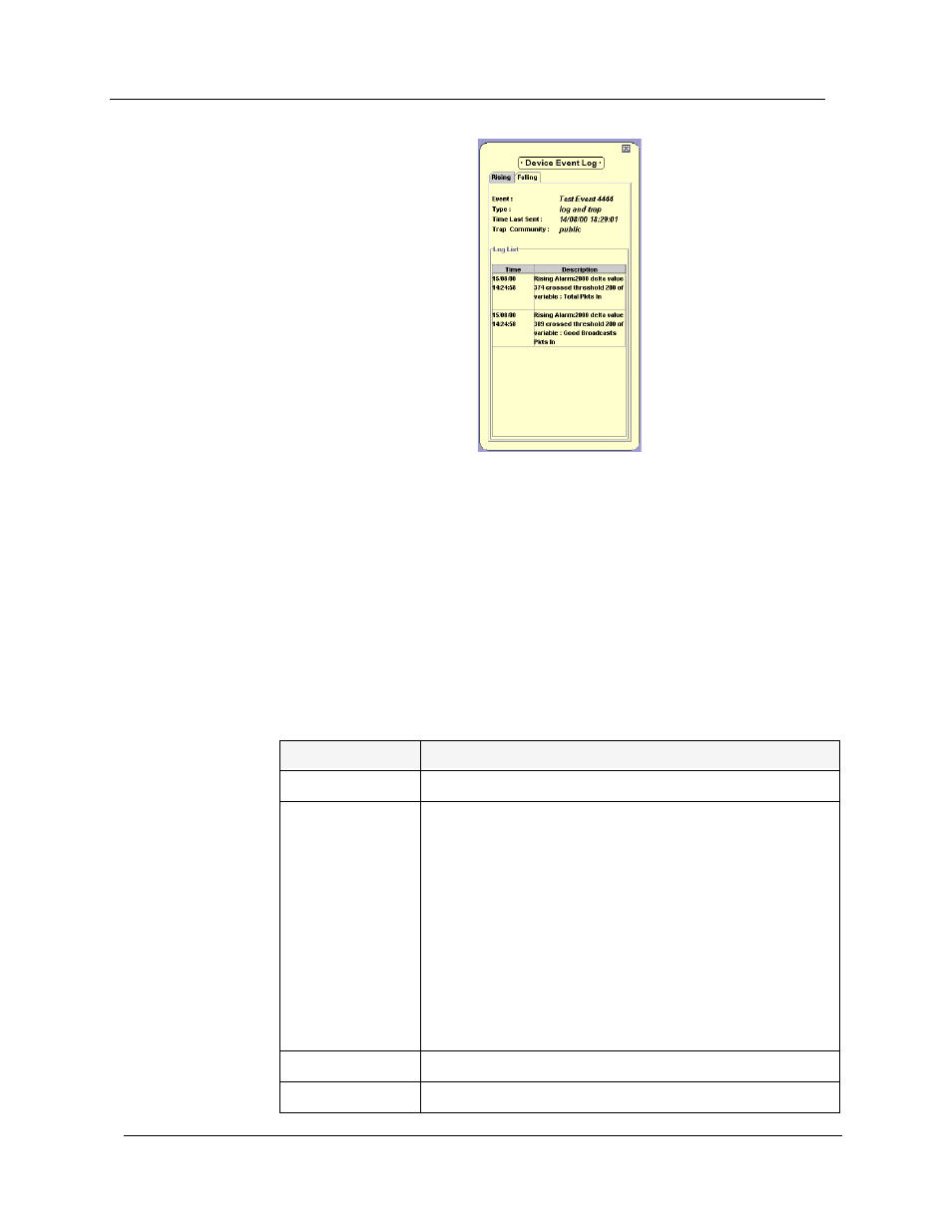 Avaya P120 SMON User Manual | Page 48 / 71