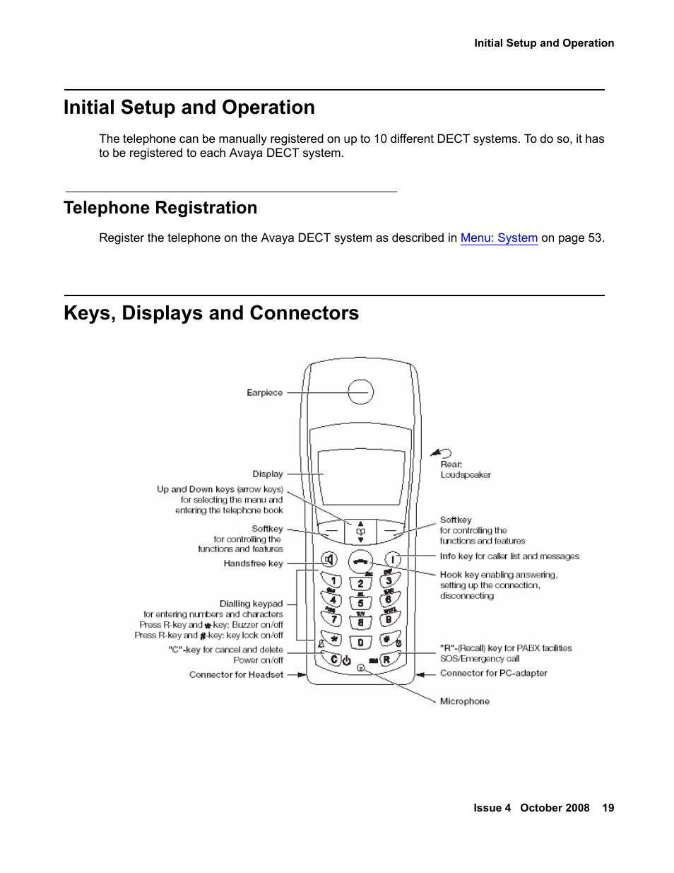 Initial setup and operation, Telephone registration, Keys, displays and connectors | Avaya 3711 User Manual | Page 19 / 66