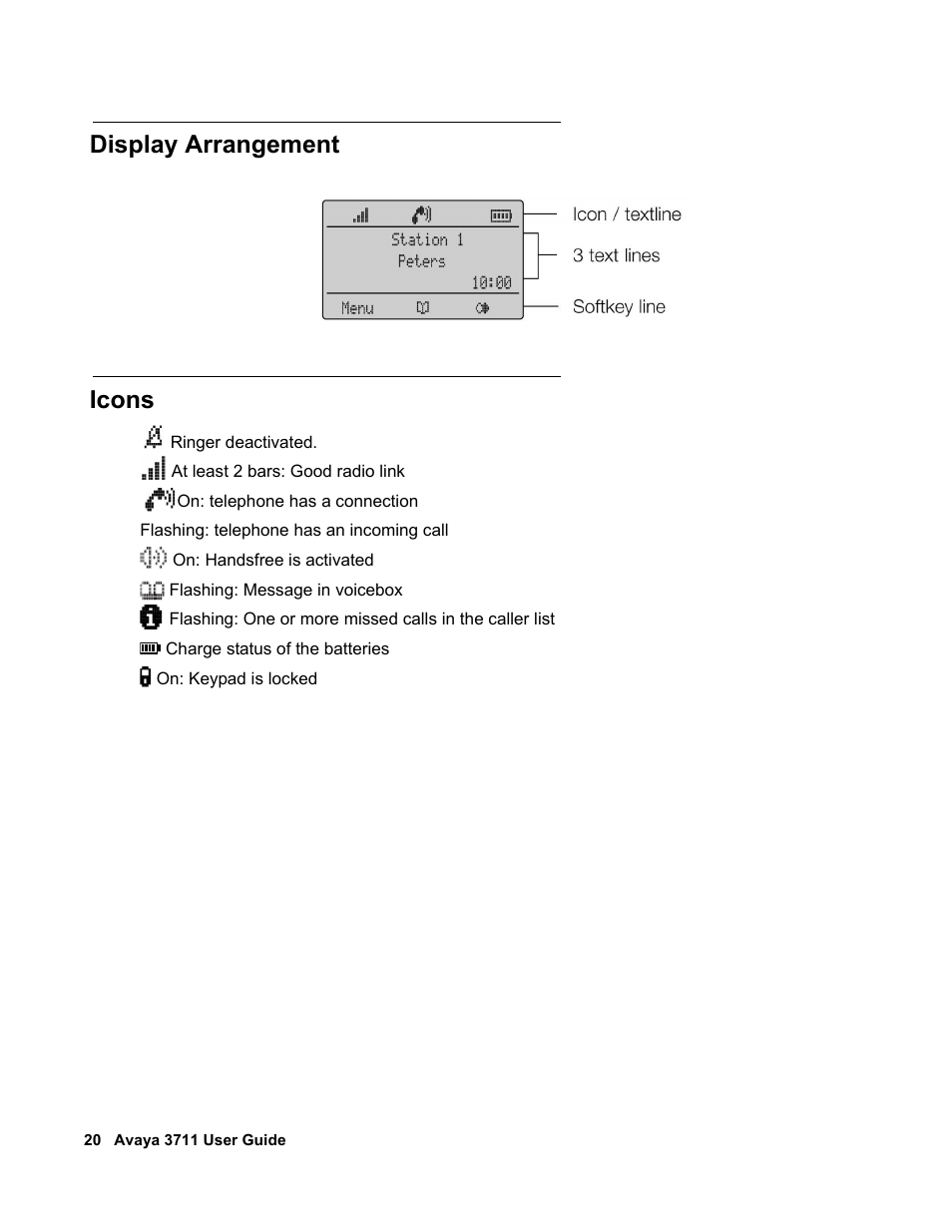 Display arrangement, Icons, Display arrangement icons | Avaya 3711 User Manual | Page 20 / 66