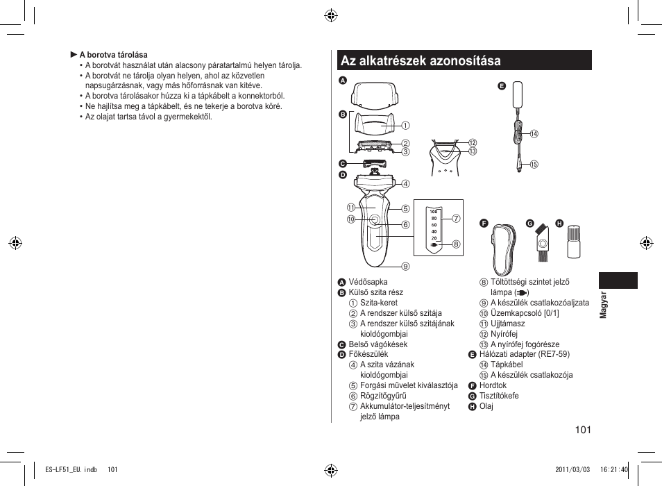 Az alkatrészek azonosítása | Panasonic ESLF51 User Manual | Page 101 / 124