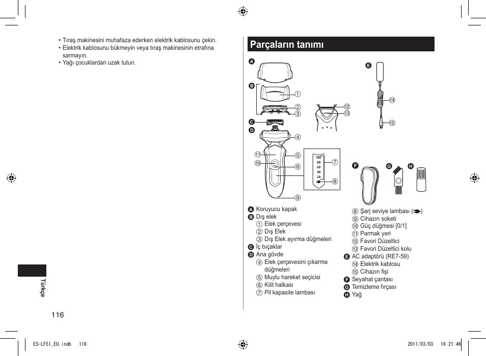 Parçaların tanımı | Panasonic ESLF51 User Manual | Page 116 / 124