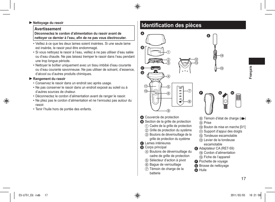 Identification des pièces | Panasonic ESLF51 User Manual | Page 17 / 124