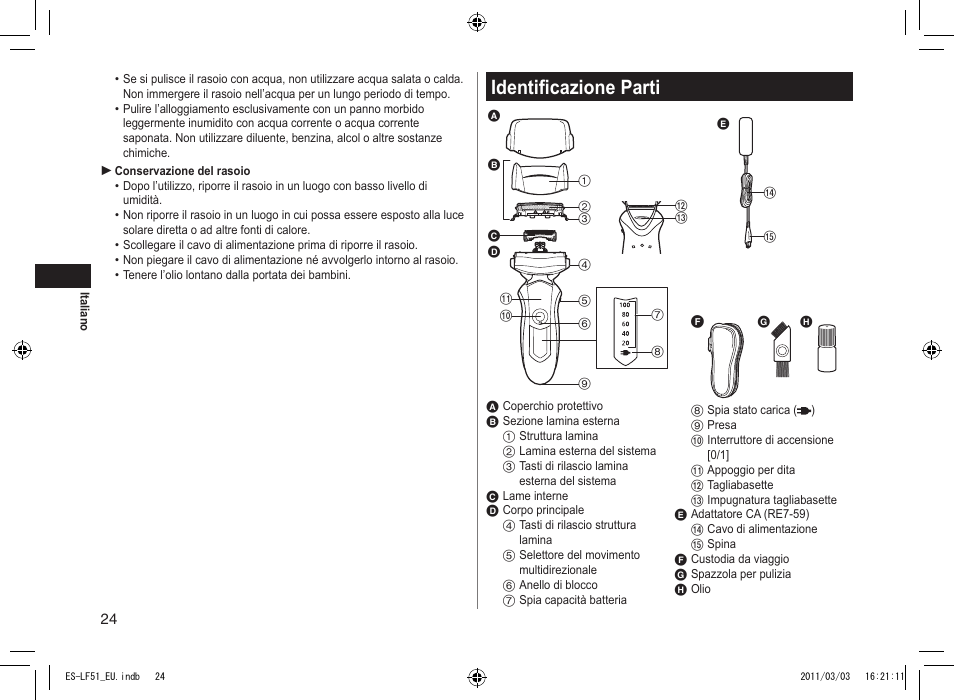 Identificazione parti | Panasonic ESLF51 User Manual | Page 24 / 124