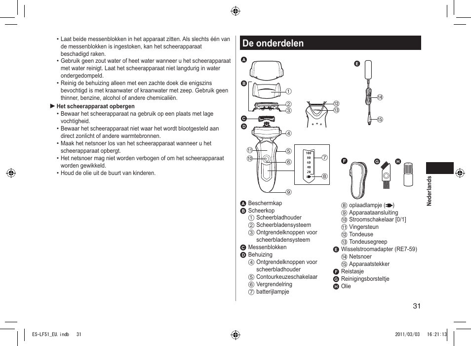 De onderdelen | Panasonic ESLF51 User Manual | Page 31 / 124