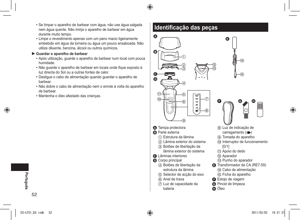 Identificação das peças | Panasonic ESLF51 User Manual | Page 52 / 124