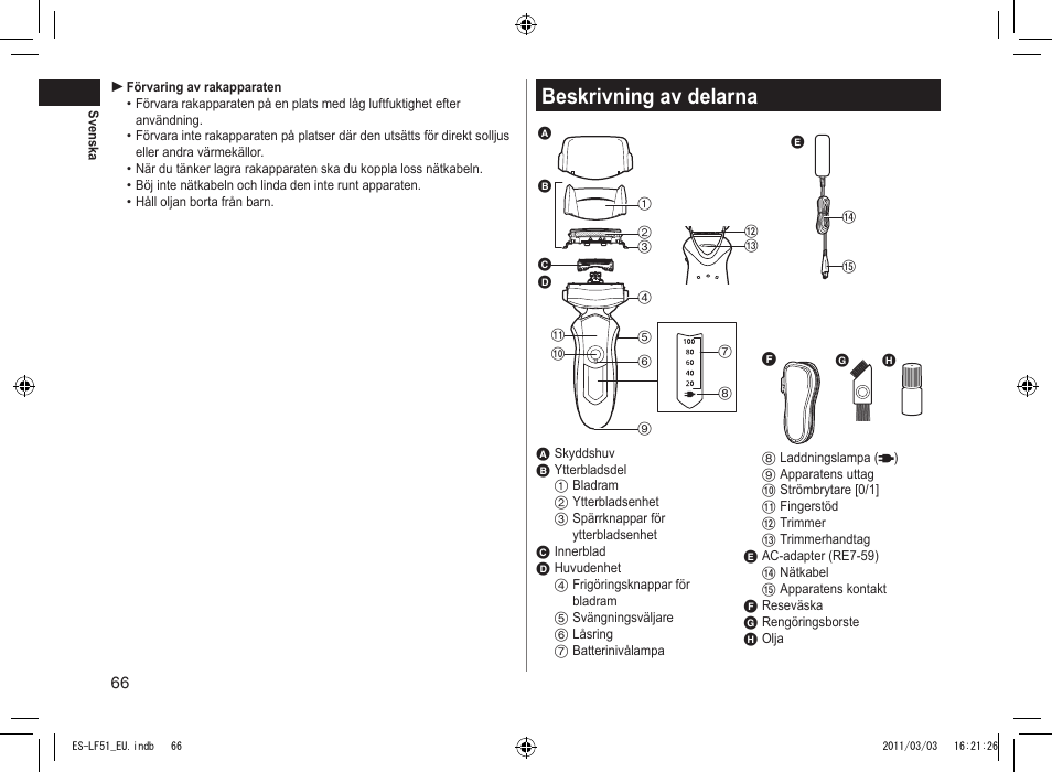 Beskrivning av delarna | Panasonic ESLF51 User Manual | Page 66 / 124