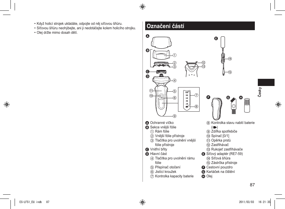 Označení částí | Panasonic ESLF51 User Manual | Page 87 / 124