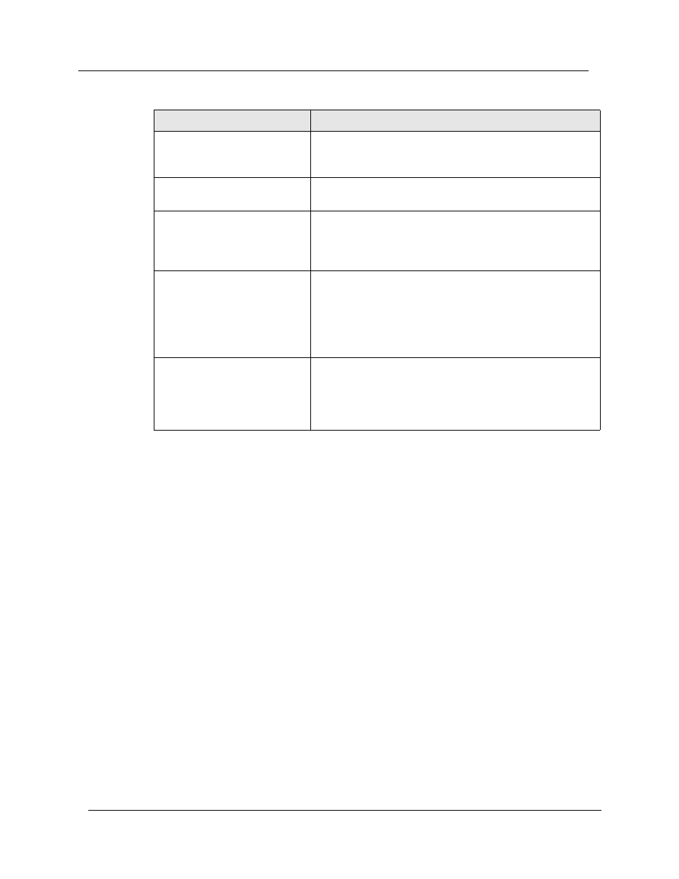 Modifying igmp interfaces using the cli | Avaya Cajun P882 User Manual | Page 256 / 605