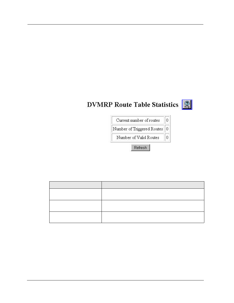 Displaying dvmrp routing table statistics | Avaya Cajun P882 User Manual | Page 283 / 605