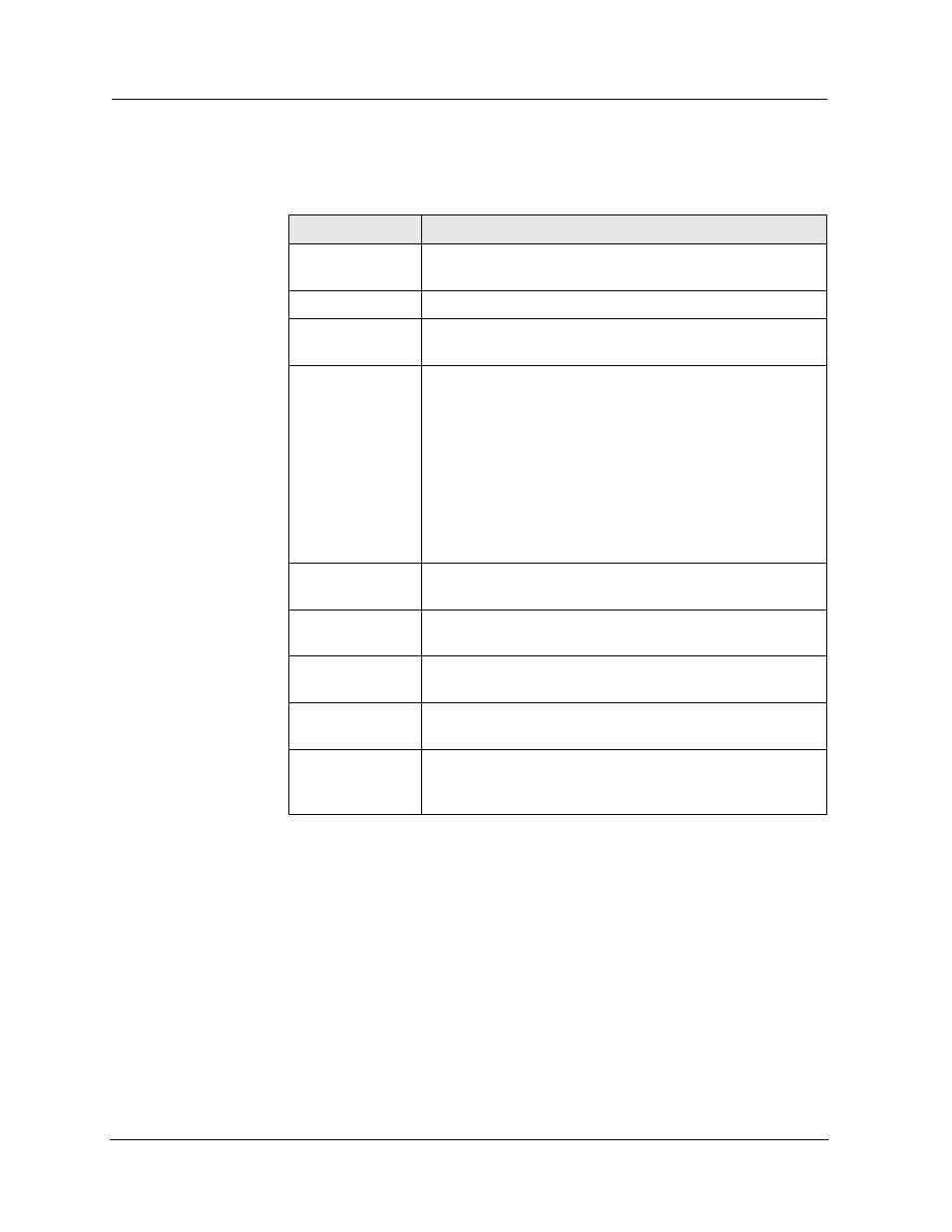 Displaying vrrp router statistics using the cli | Avaya Cajun P882 User Manual | Page 297 / 605