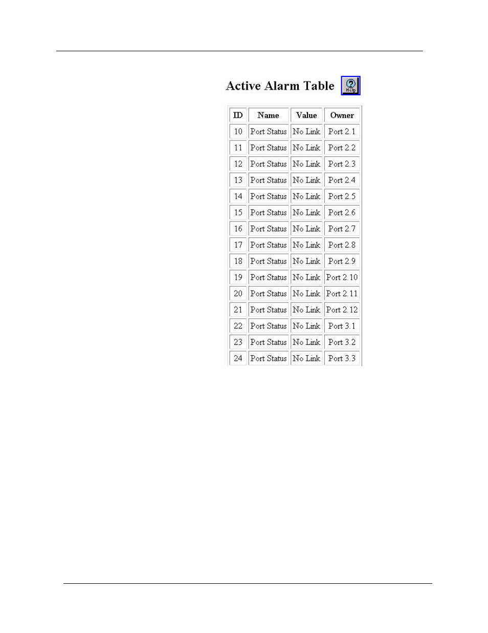 Viewing the active alarm table using the cli | Avaya Cajun P882 User Manual | Page 466 / 605