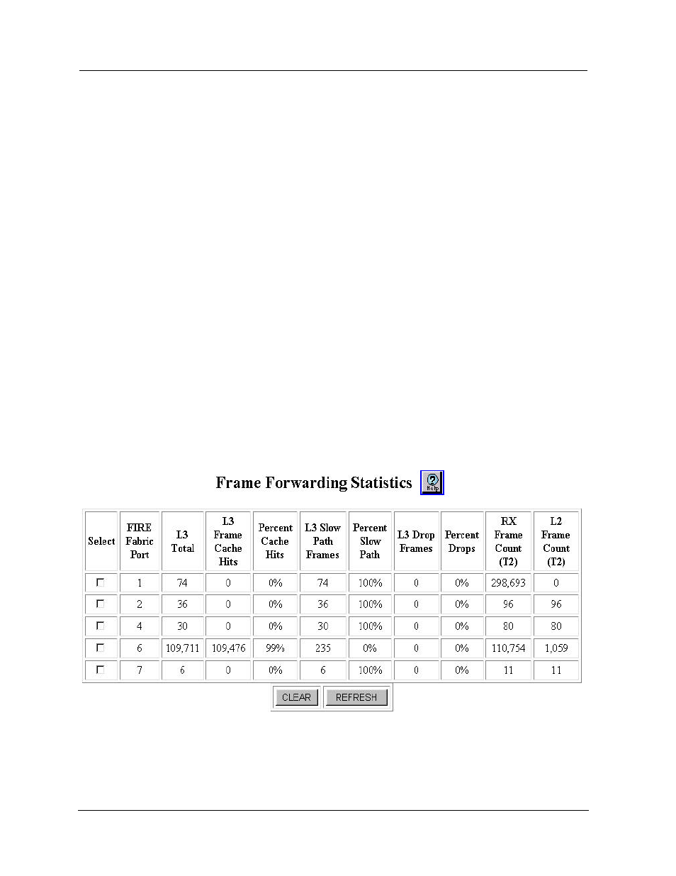 Monitoring the forwarding cache statistics, Displaying frame fowarding statistics | Avaya Cajun P882 User Manual | Page 483 / 605