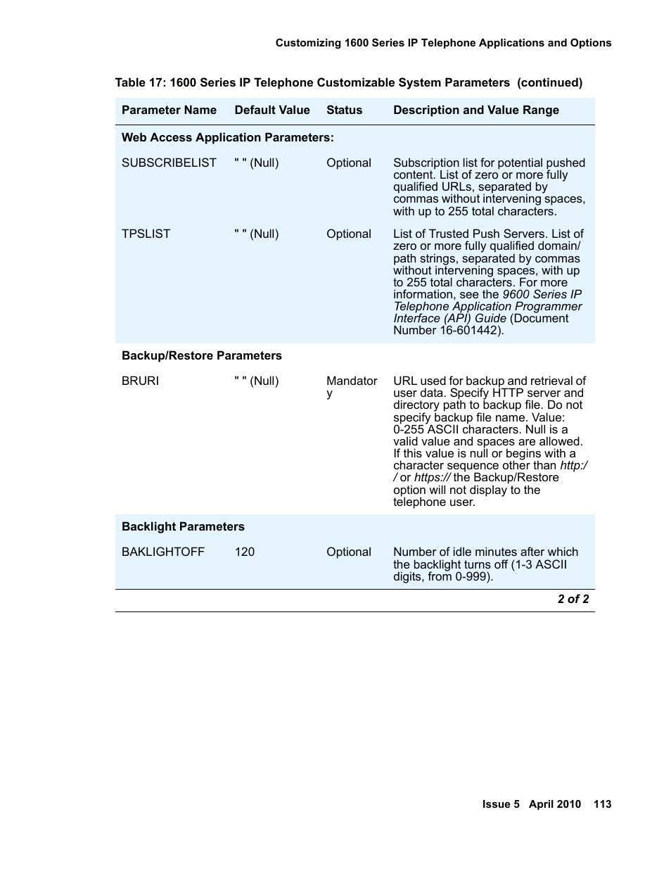 Avaya 1600 Series User Manual | Page 113 / 142